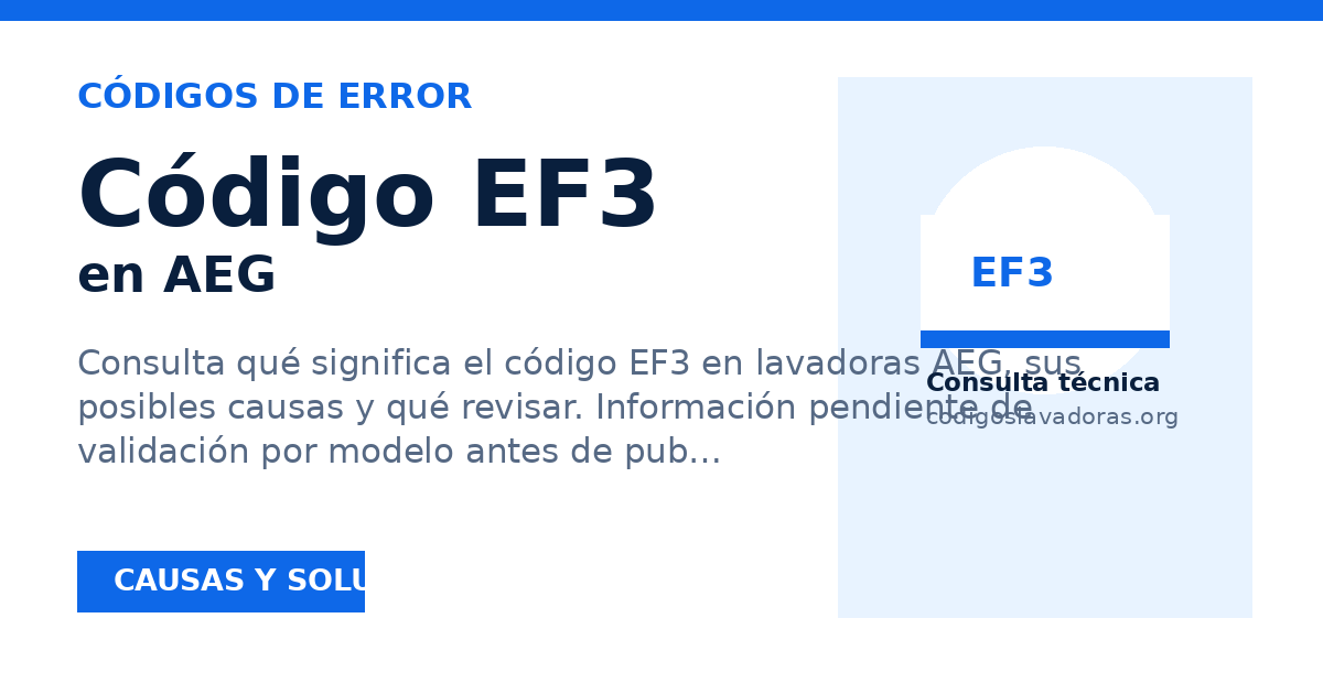 Vista previa para compartir