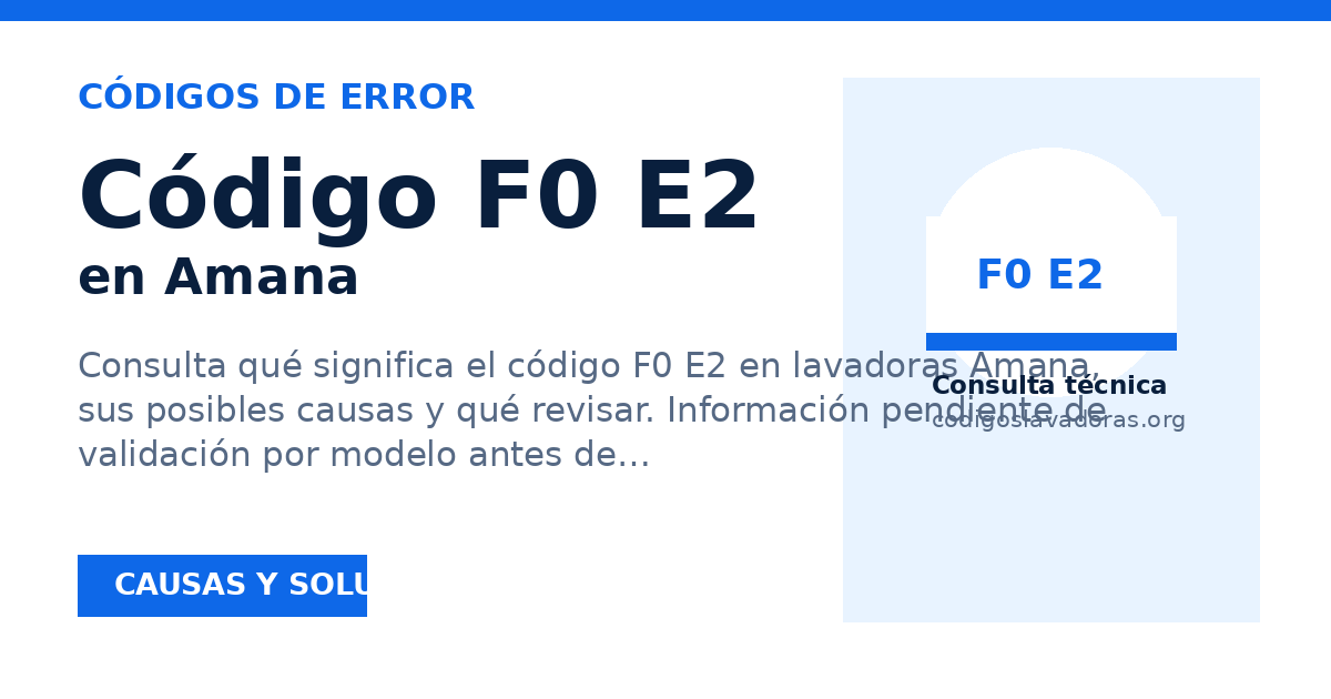 Vista previa para compartir