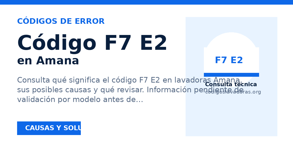 Vista previa para compartir