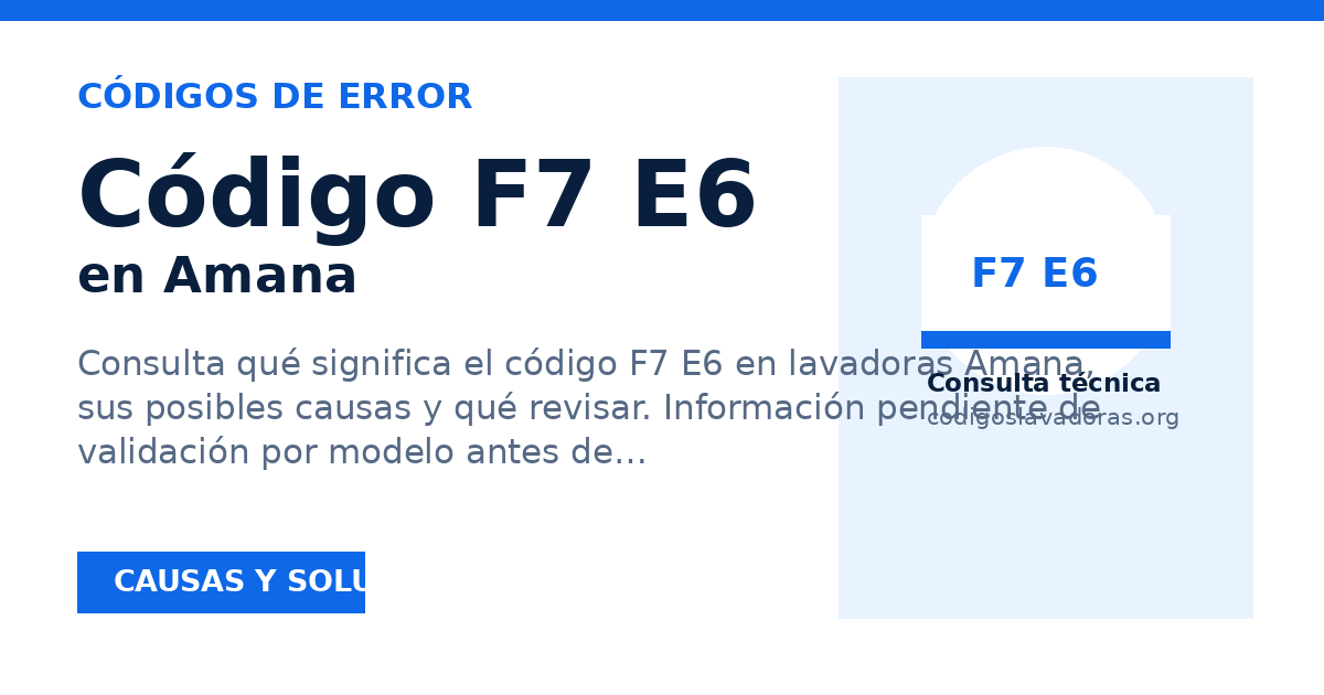 Vista previa para compartir