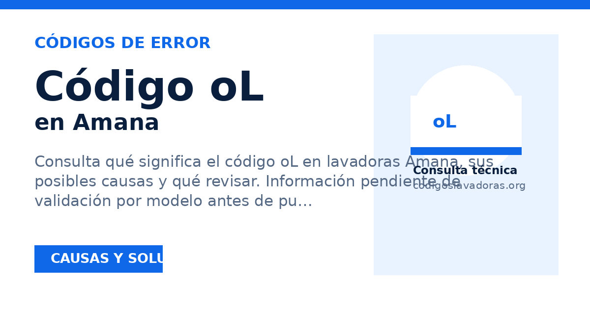 Vista previa para compartir