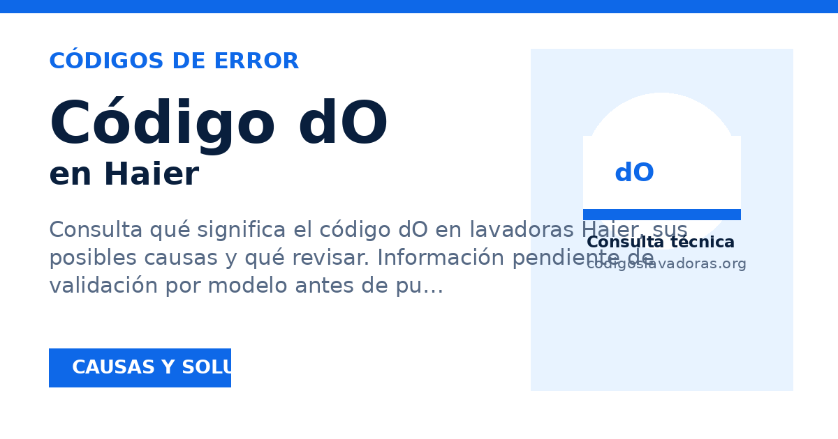 Vista previa para compartir