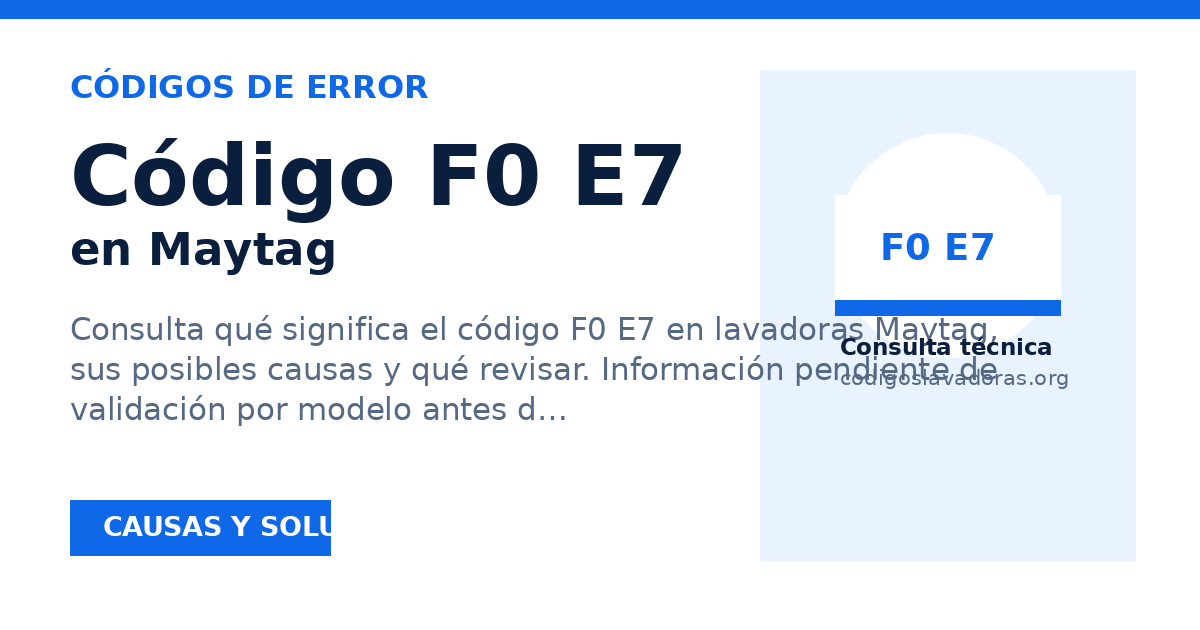 Vista previa para compartir
